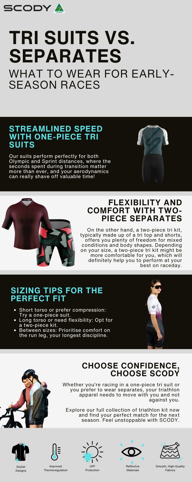tri suits vs separates 